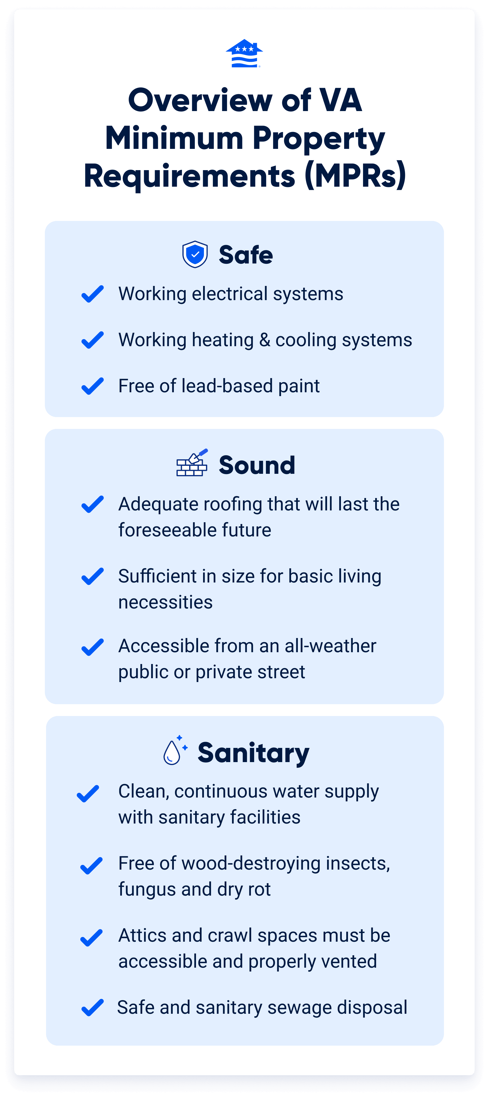 Graphic showing VA Minimum Property Requirements and how each contributes to ensuring a home is safe, sound and sanitary.