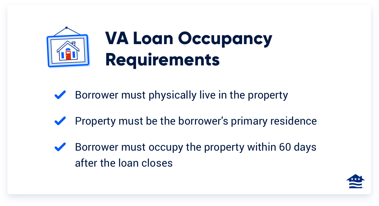 VA Loan Occupancy Requirements: Borrower must physically live in the property, property must be the borrower's primary residence and borrower must occupy the property within 60 days after the loan closes.