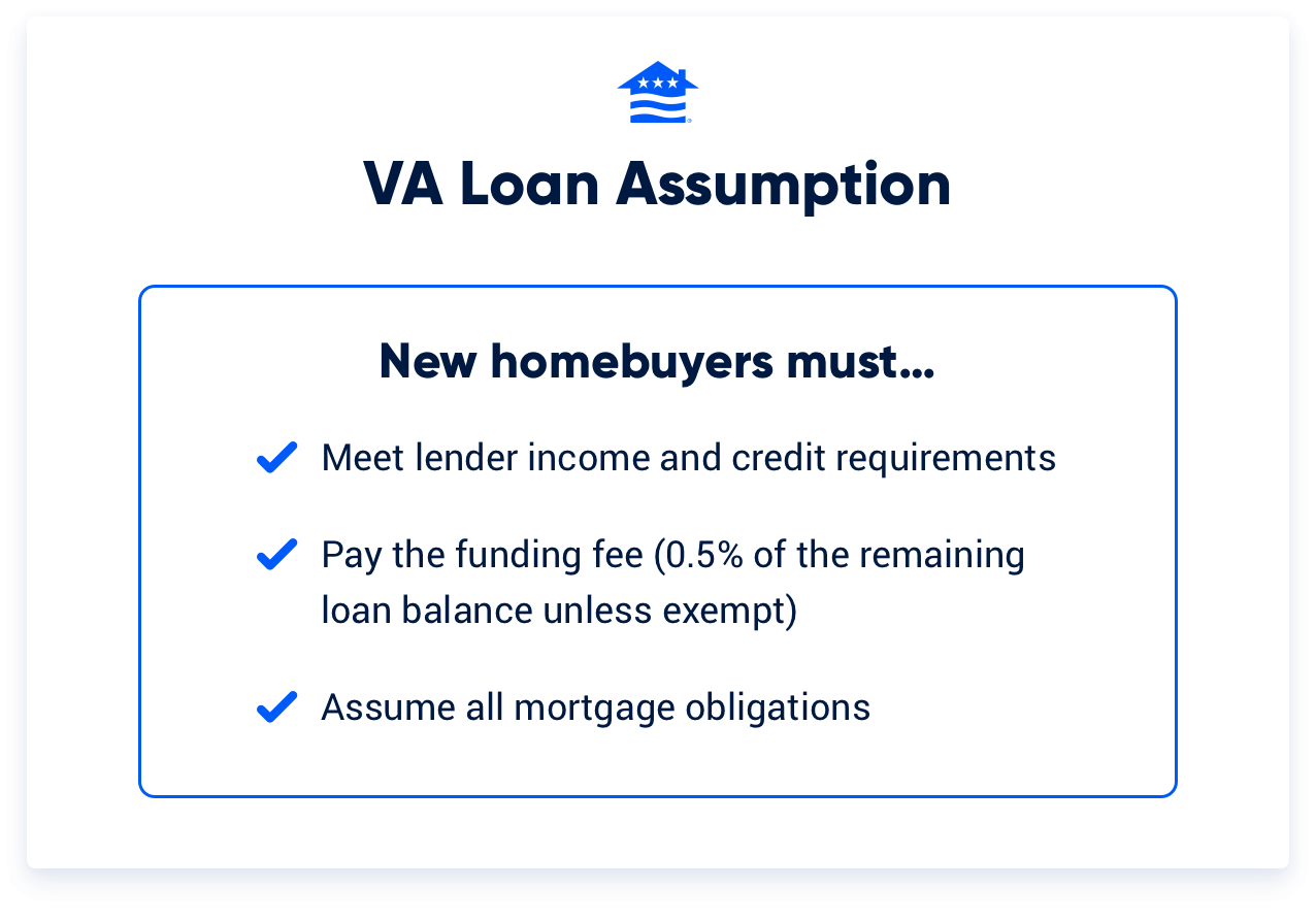 VA loan assumption requirements