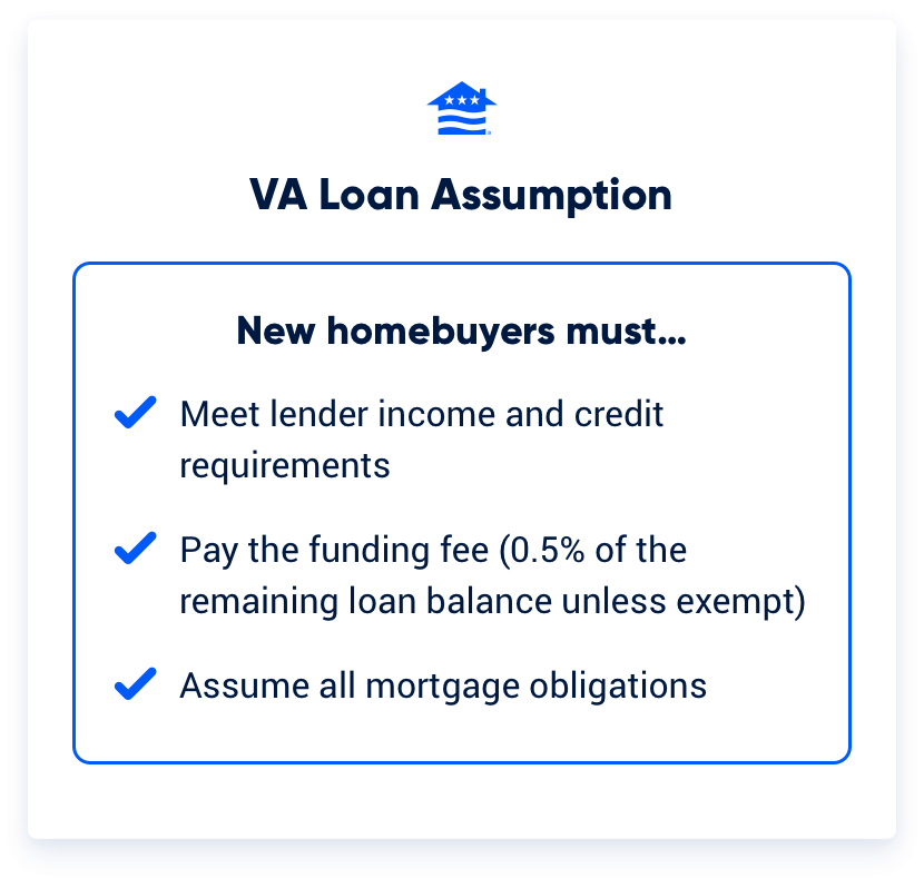 VA loan assumption requirements